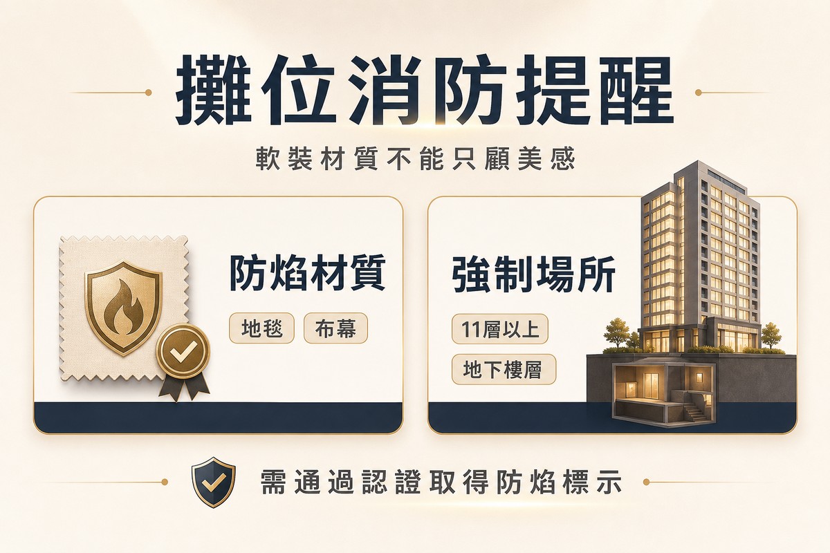 圖解攤位消防提醒，左卡防焰材質搭配地毯與布幕標籤，右卡強制場所搭配11層以上與地下樓層標籤，底部提醒需通過認證取得防焰標示