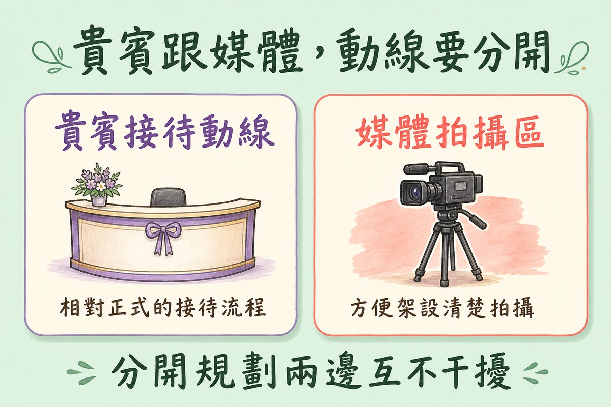 貴賓跟媒體動線分開