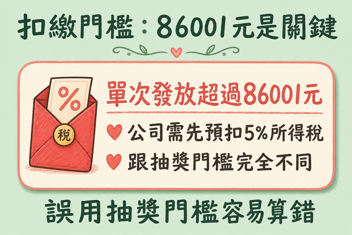 尾牙紅包扣繳門檻86001元