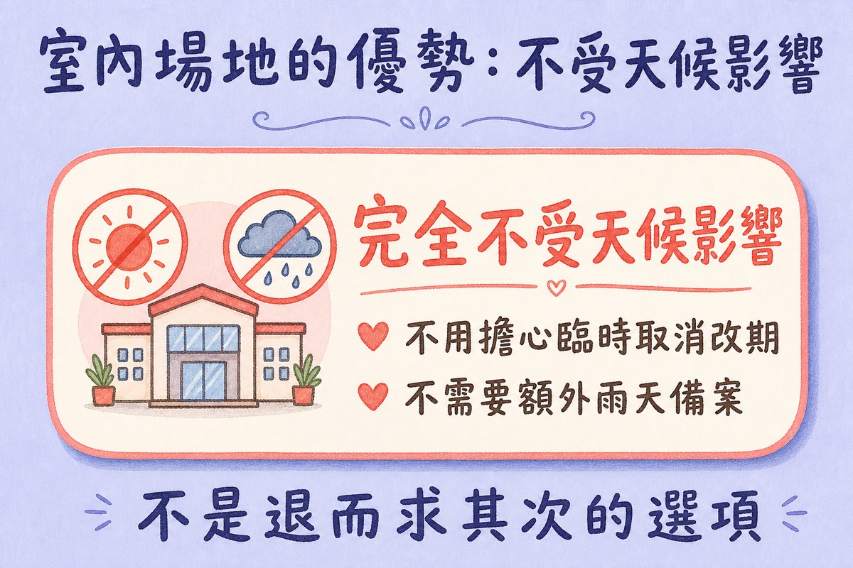 室內場地不受天候影響