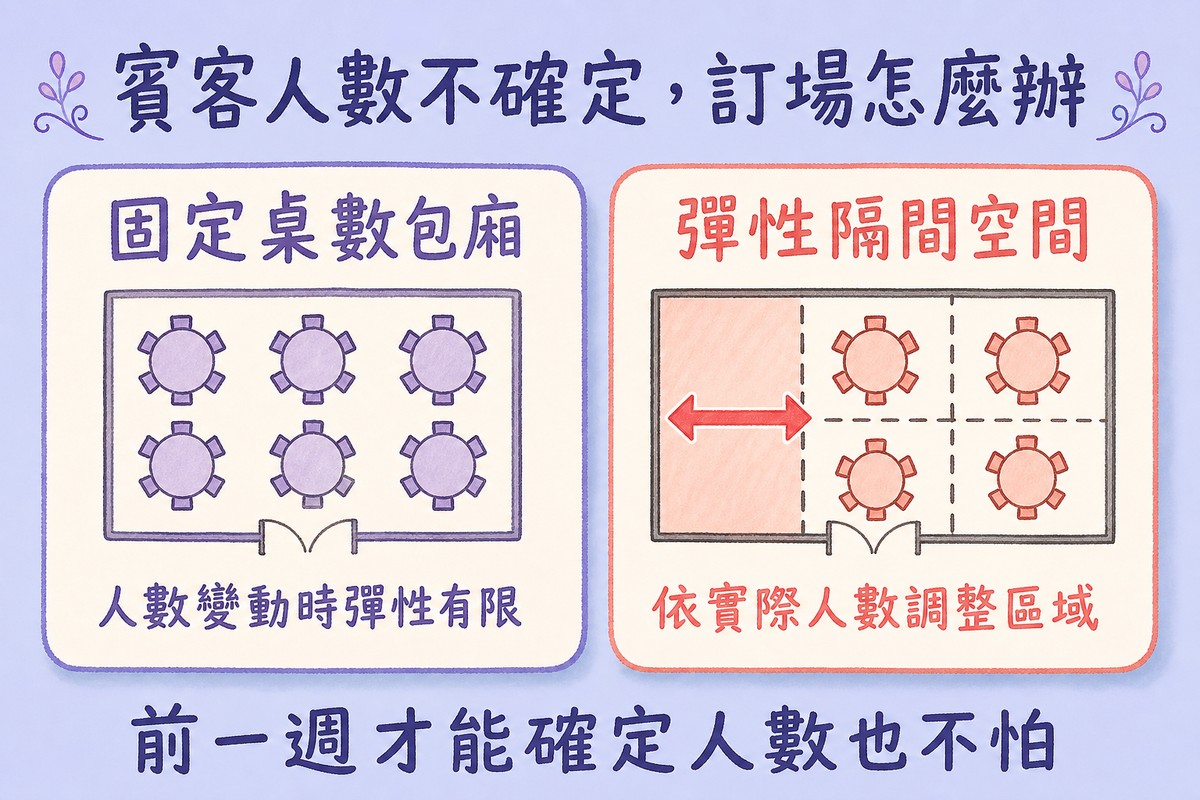 訂婚儀式賓客人數不確定訂場對策