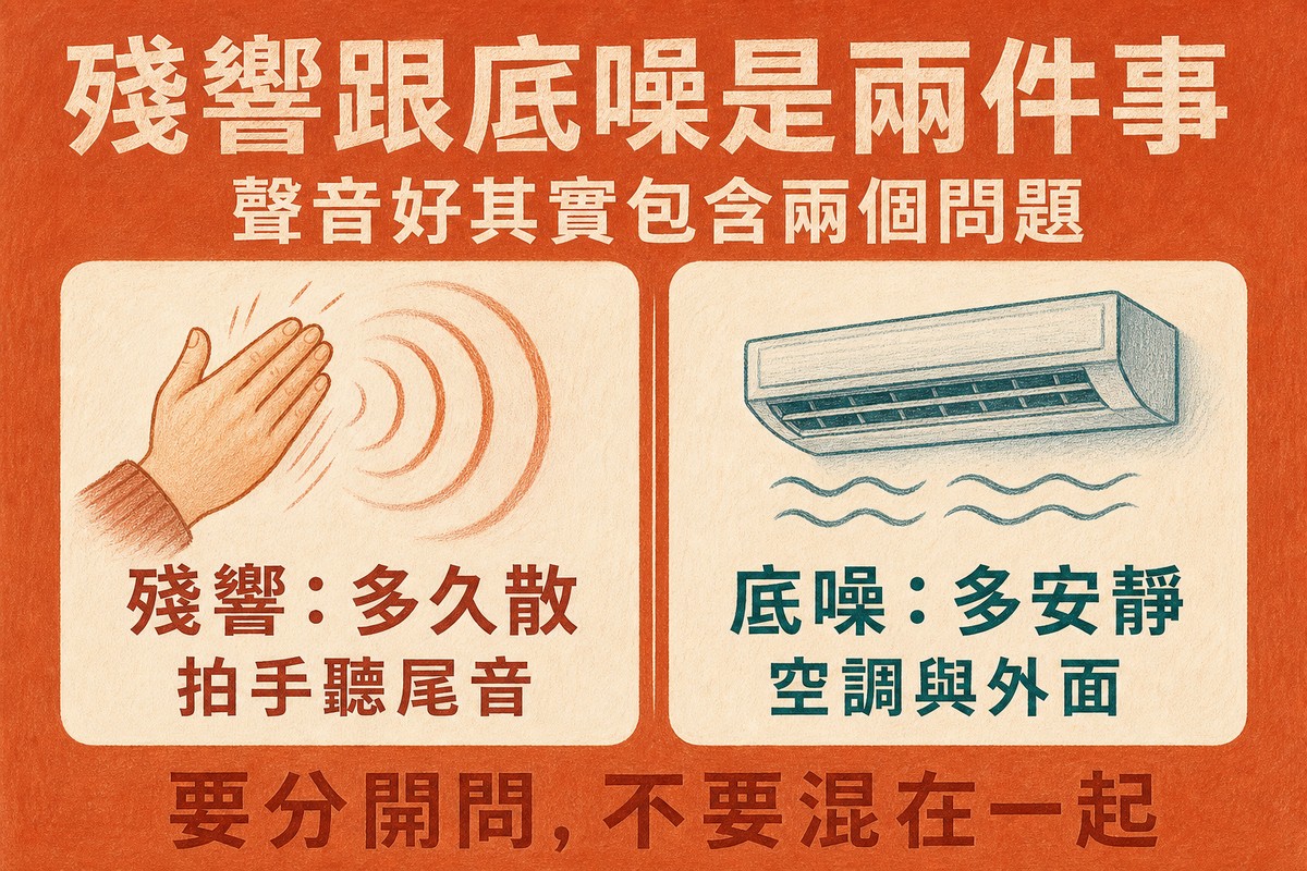殘響與底噪的差別:殘響是聲音多久散掉,底噪是空間本身有多安靜