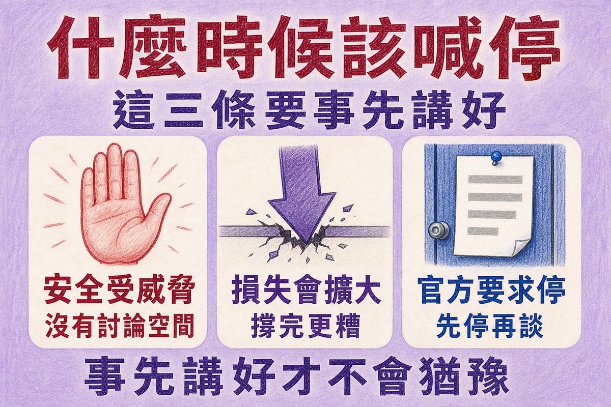 該喊停的三種情況:安全受威脅、損失會擴大、官方要求停止