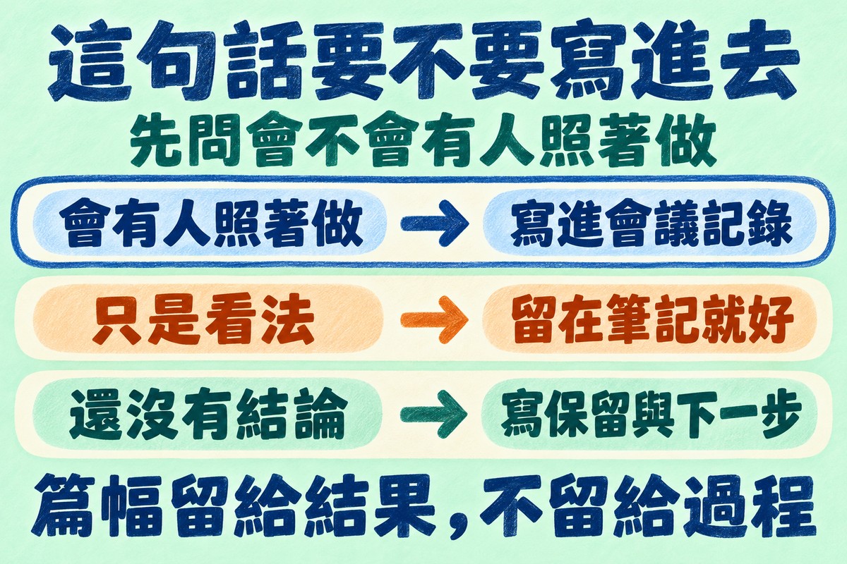 判斷一句話要不要寫進會議記錄:會有人照著做就寫進去,只是看法留在筆記,還沒有結論就寫保留與下一步